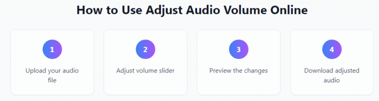 "volume adjust features for increase sound level"