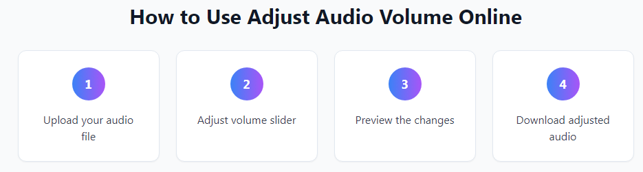 "volume adjust features for increase sound level"